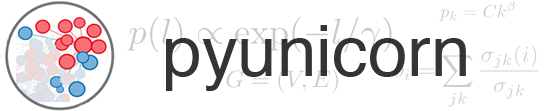 logo pyunicorn